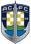 AUC