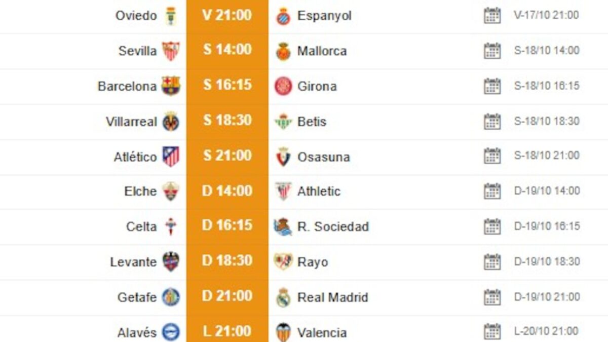 Fechas clave: Getafe vs Madrid el 19 de octubre y Barcelona vs Girona el 18.