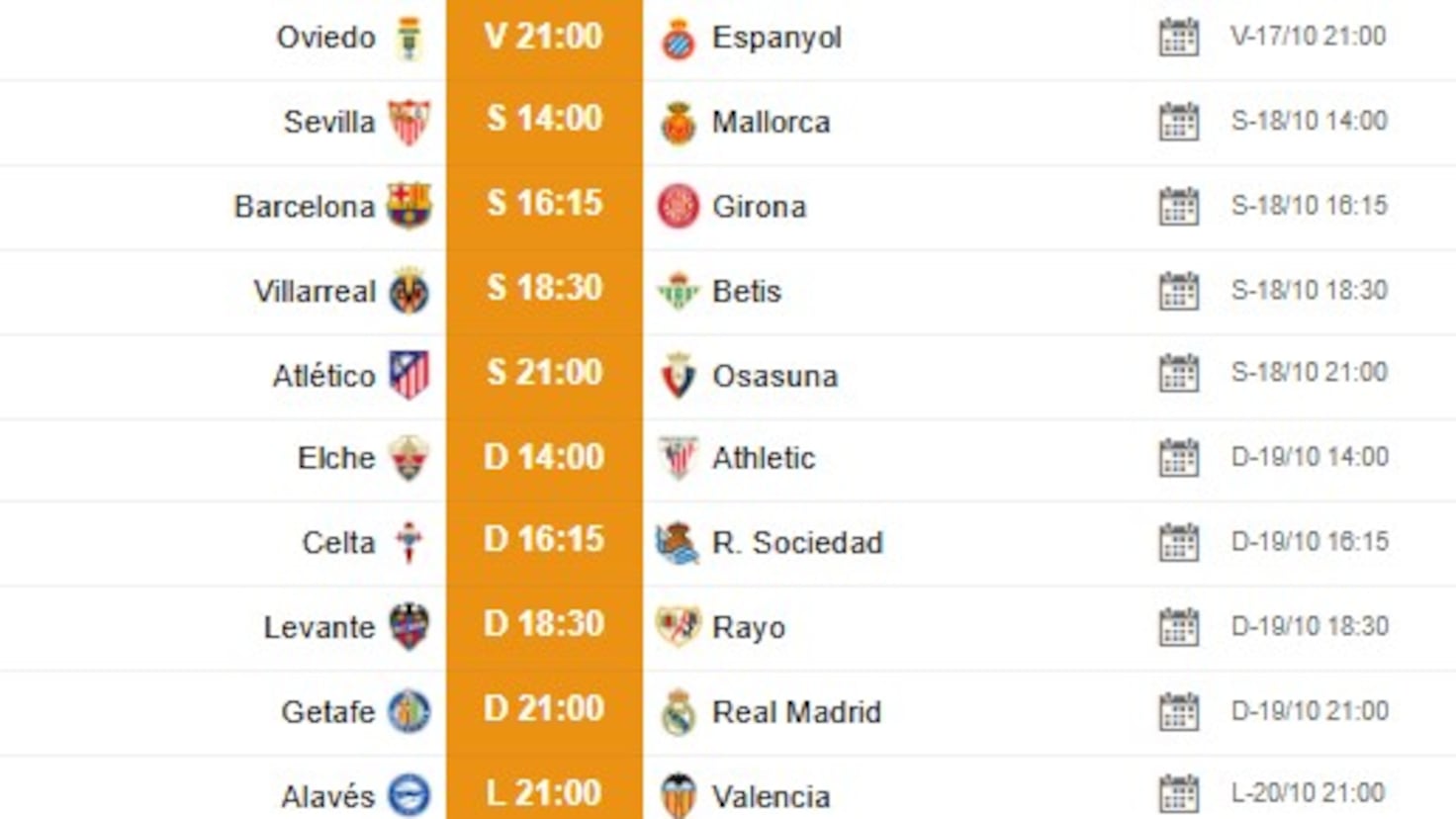 Fechas clave: Getafe vs Madrid el 19 de octubre y Barcelona vs Girona el 18.