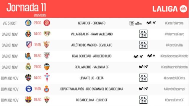 Choque en Casa: Madrid y Atleti se Miden el Mismo Día en Todos los Santos